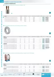 Catalogue Rexel page 134