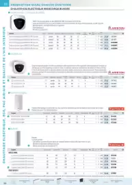 Catalogue Rexel page 158