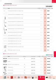 Catalogue Rexel page 112