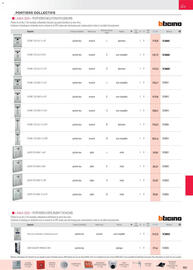 Catalogue Rexel page 14