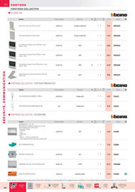Catalogue Rexel page 15