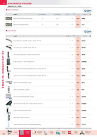 Catalogue Rexel page 27