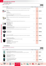 Catalogue Rexel page 35