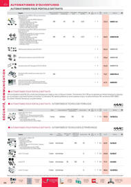Catalogue Rexel page 37