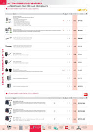 Catalogue Rexel page 41