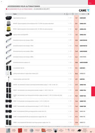 Catalogue Rexel page 46