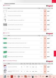 Catalogue Rexel page 66