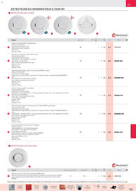 Catalogue Rexel page 78