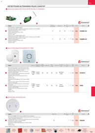 Catalogue Rexel page 80