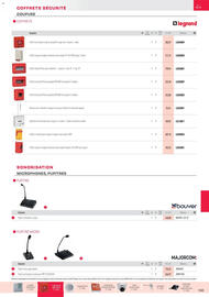 Catalogue Rexel page 94