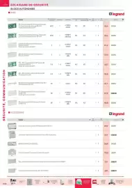 Catalogue Rexel page 65