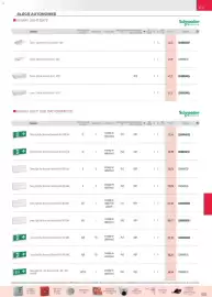 Catalogue Rexel page 72