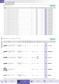 Catalogue Rexel page 15