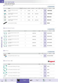 Catalogue Rexel page 19