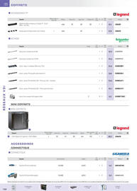 Catalogue Rexel page 27