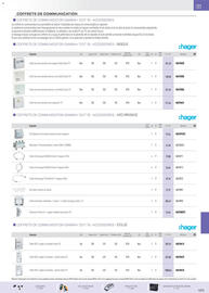 Catalogue Rexel page 6