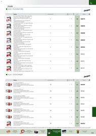 Catalogue Rexel page 124