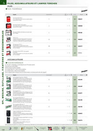 Catalogue Rexel page 125