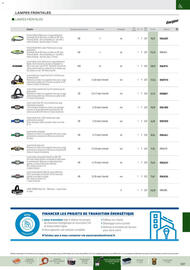 Catalogue Rexel page 128