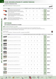 Catalogue Rexel page 129
