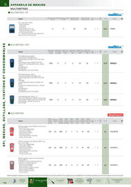 Catalogue Rexel page 17