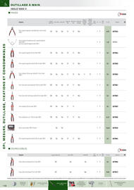 Catalogue Rexel page 27