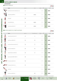 Catalogue Rexel page 29