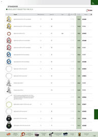 Catalogue Rexel page 36