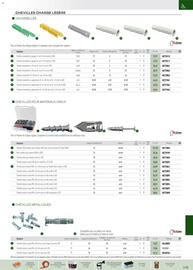 Catalogue Rexel page 66