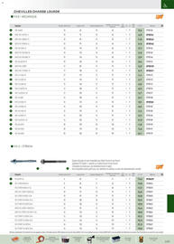 Catalogue Rexel page 68