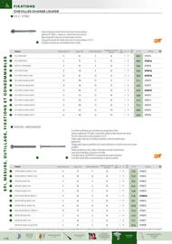 Catalogue Rexel page 69