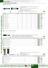 Catalogue Rexel page 71