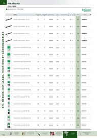 Catalogue Rexel page 81