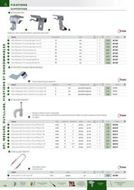 Catalogue Rexel page 87