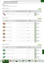 Catalogue Rexel page 110