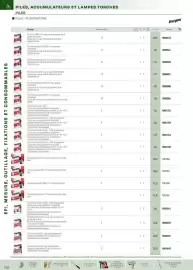 Catalogue Rexel page 123