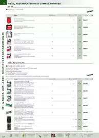 Catalogue Rexel page 125