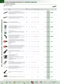 Catalogue Rexel page 127