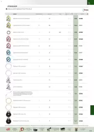 Catalogue Rexel page 36