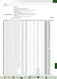 Catalogue Rexel page 74