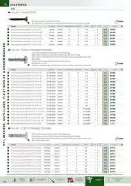 Catalogue Rexel page 75