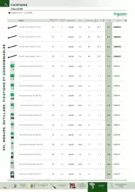 Catalogue Rexel page 81