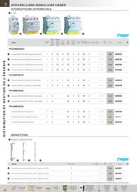 Catalogue Rexel page 103
