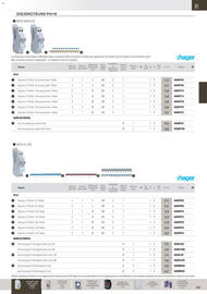 Catalogue Rexel page 104