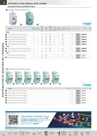 Catalogue Rexel page 105