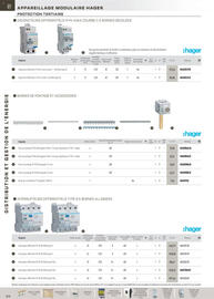 Catalogue Rexel page 115