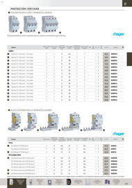 Catalogue Rexel page 116