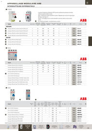 Catalogue Rexel page 120