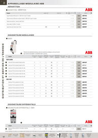 Catalogue Rexel page 121