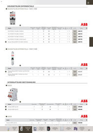 Catalogue Rexel page 122